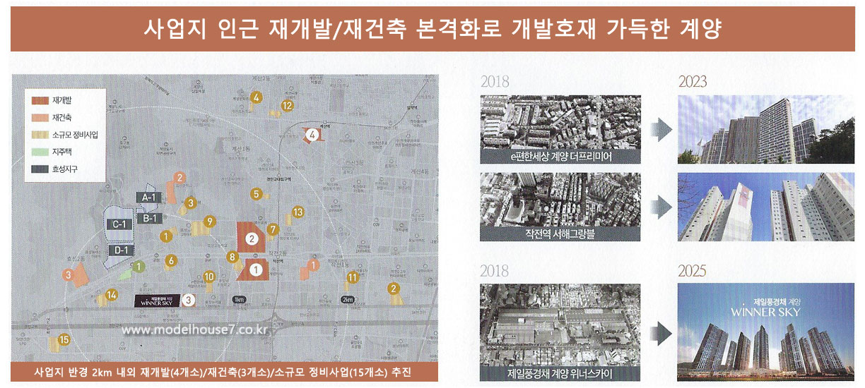 사업지 인근 재개발/재건축 본격화로 개발호재 가득한 계양