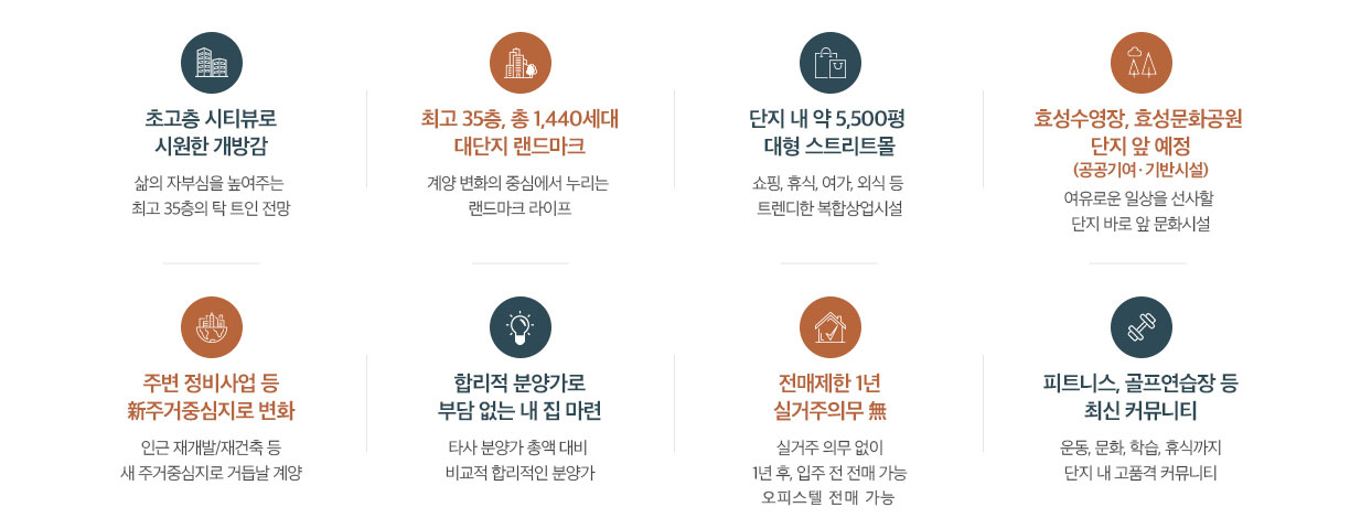 초고층 시티뷰로 시원한 개방감 등 ~~~