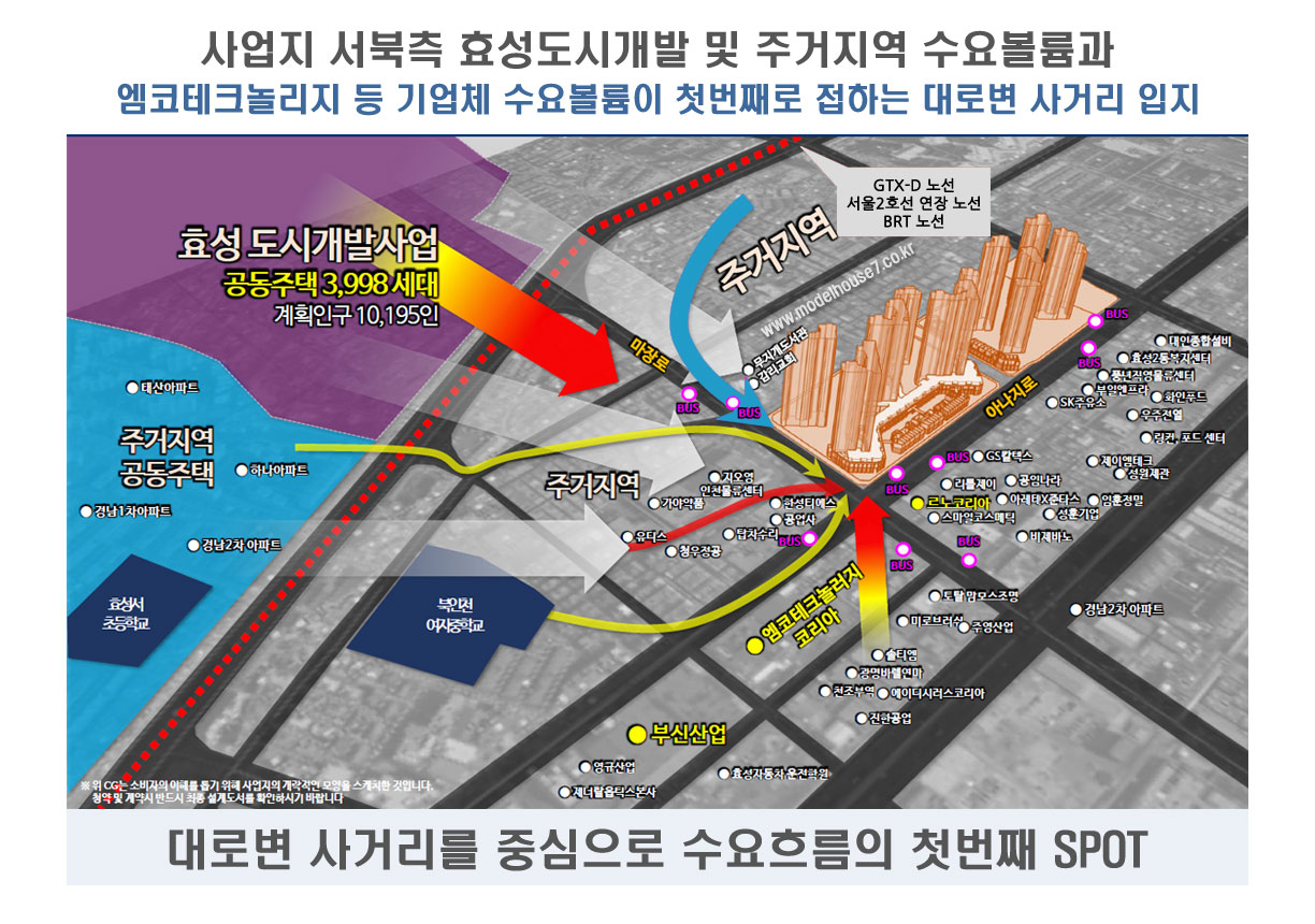 사업지 서북측 효성도시개발 및 주거지역 수요볼륨과   ~~~ ~~  