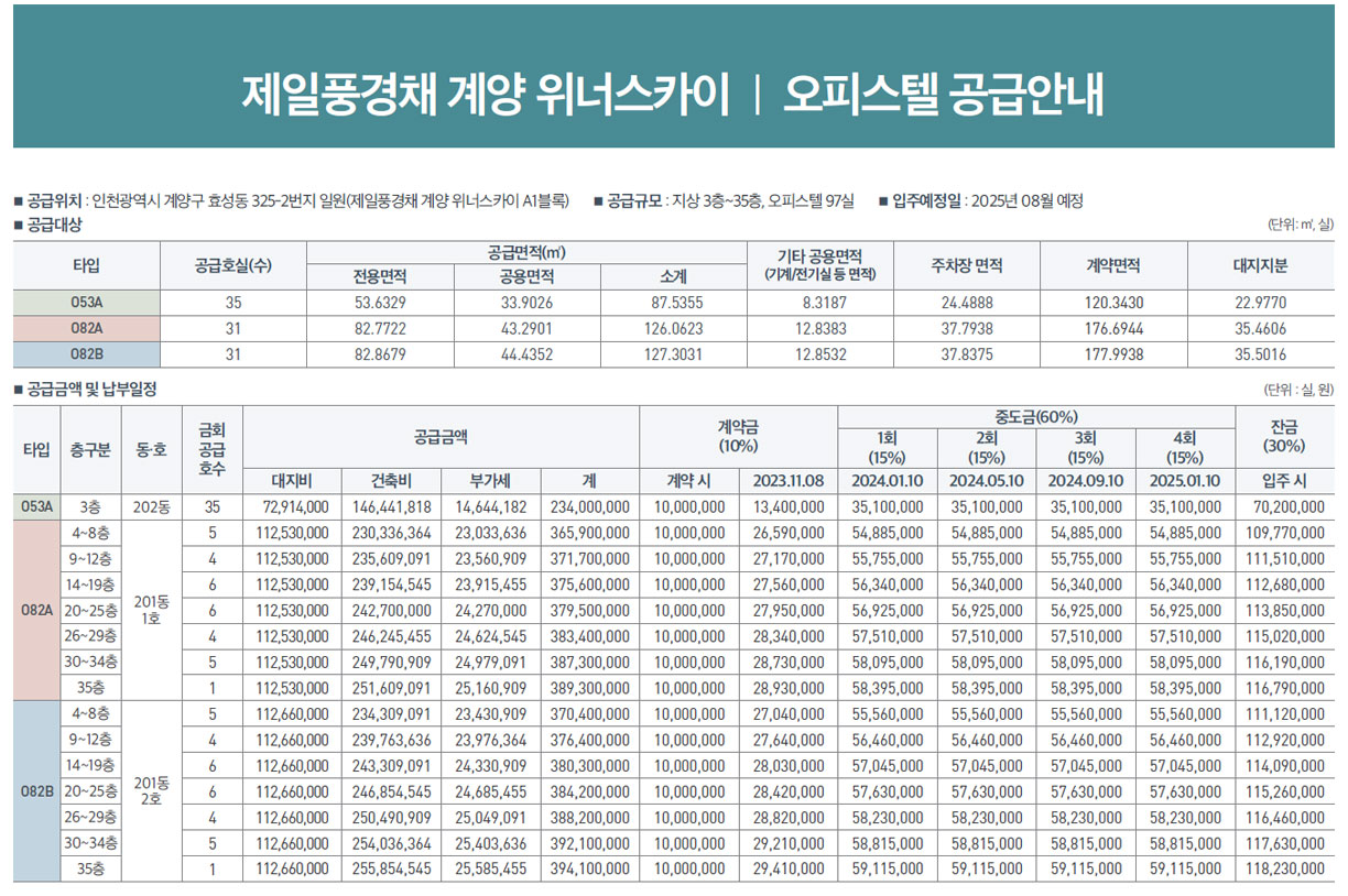  오피스텔 공급안내 