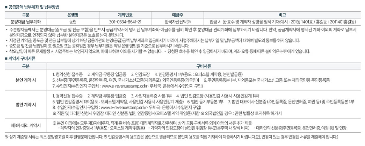  공급금액 납부계좌 ~~, 계약 시 구비서류 