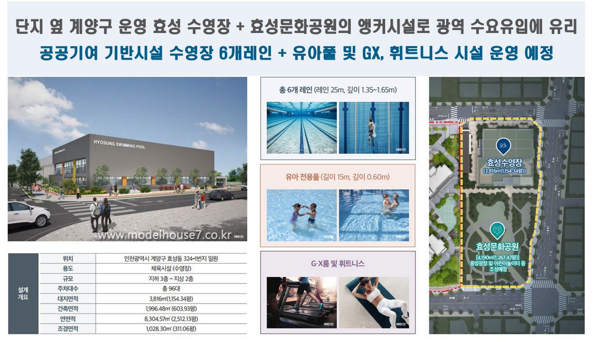 단지 바로 옆 계양구 운영 공공 수영장 + 대규모 근린공원 조성 