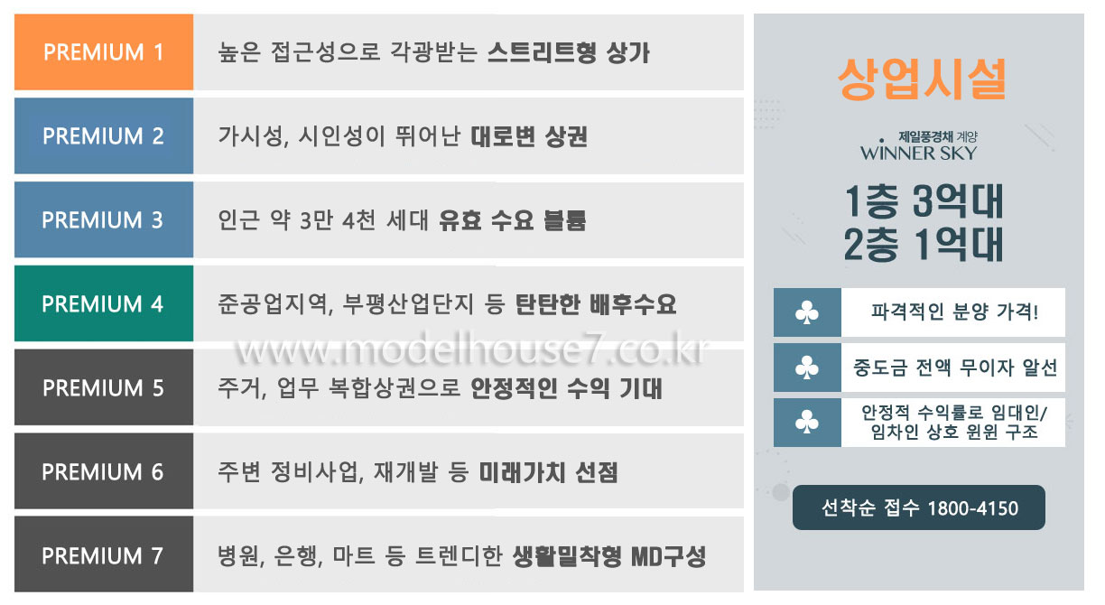 PREMIUM 1   총 1,440세대 단지 내 고정수요, 양 1만명의 부평산단수요, 약 3.4세대 배후수요  