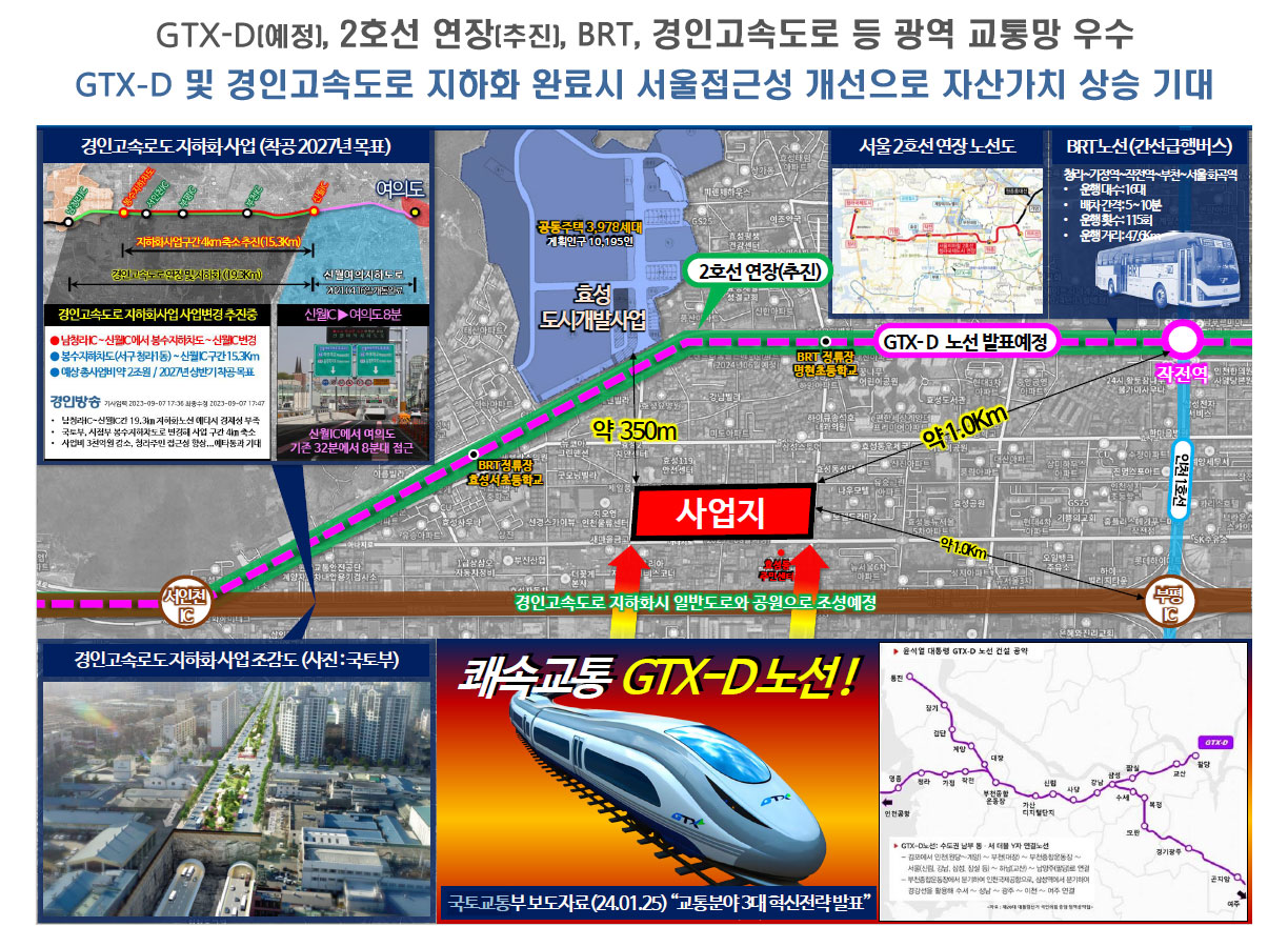 GTX-D 및 경인고속도로 지히화 완료시 서울접근성 개선으로 자산가치 상승 기대