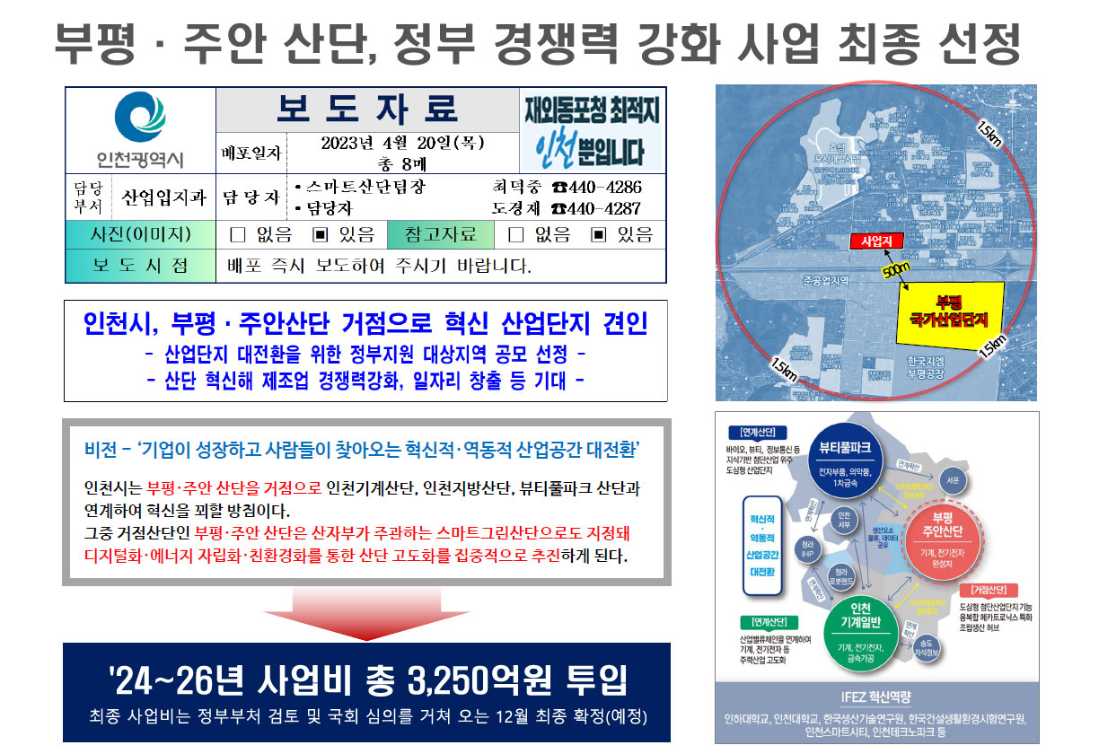 부평산업단지 비전   부평 주안 산단 정부 경쟁력 강화 사업 최종 선정   ~~~ ~~  